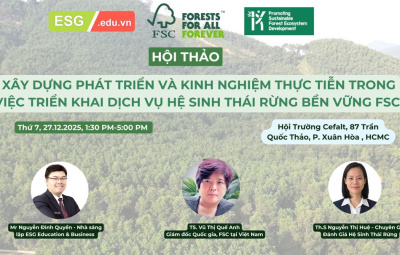 Sustaibable Agriculture (2)